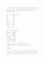 외식창업 18페이지