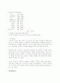 외식창업 25페이지