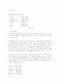 외식창업 32페이지