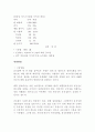 외식창업 37페이지