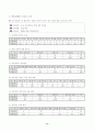 수업연구 갑종 지도안 11페이지