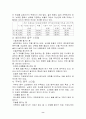 일본인의 음주문화 8페이지
