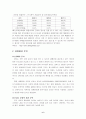 일동후디스 기업 사례조사 6페이지