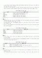 2004년 전 세계 FTA 추진일정 5페이지