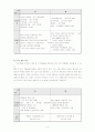 떡에 대한 연구 5페이지