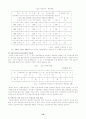 미혼모에 대하여 11페이지