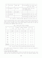 미혼모에 대하여 13페이지