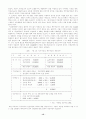 미혼모에 대하여 14페이지