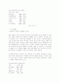 외식창업자료2 4페이지