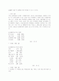 외식창업자료2 10페이지