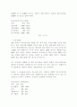 외식창업자료2 14페이지