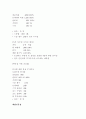 외식창업자료2 21페이지