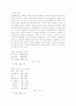 외식창업자료2 24페이지