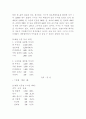 외식창업자료2 29페이지