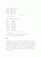 외식창업자료2 41페이지