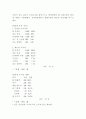 외식창업자료2 44페이지