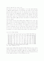 여성 농민 4페이지