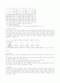 여성노인 복지 노인여성복지 7페이지