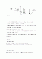 단백질 정량실험 spectrophotometer의 원리와 그를 이용한 시료농도 측정 실험 6페이지