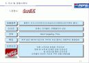 팹시콜라swot분석 11페이지