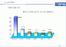 팹시콜라swot분석 15페이지