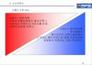 팹시콜라swot분석 16페이지