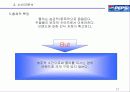 팹시콜라swot분석 17페이지