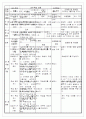 조경대단원지도안 14페이지