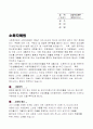 사회복지시설 탐방보고서 1페이지