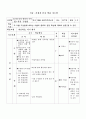 식품구성탑 지도안 4페이지