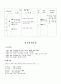 식품구성탑 지도안 5페이지