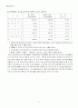 기말재고자산 9페이지