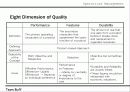 생산관리 Quality에 관하여 10페이지