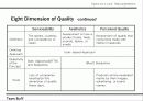 생산관리 Quality에 관하여 11페이지