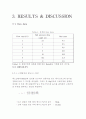 충진층 포말 ABSTRACT 7페이지