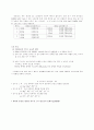 화학실험 7페이지
