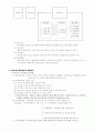 학교경영의 기초 7페이지