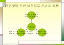 E-health산업에관하여 5페이지