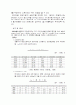 국민연금제도의 모든것 2페이지