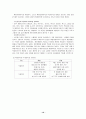 국민연금 왜 문제인가 10페이지
