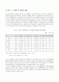 재래시장의 마케팅 전략 4페이지