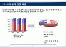 인적오류 사고사례 및  그 대책 4페이지
