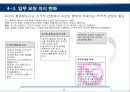 인적오류 사고사례 및  그 대책 13페이지