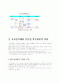 국내 유통산업의 최근 동향 7페이지