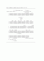 꿀벌의 백묵병 원인균 Ascosphaera.apis의 18s ribosomal RNA의 cloning 및 Expression 12페이지
