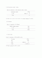 꿀벌의 백묵병 원인균 Ascosphaera.apis의 18s ribosomal RNA의 cloning 및 Expression 16페이지