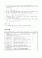 방과후 활동 수묵화 지도안 2페이지