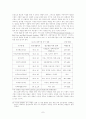 남북한 인적 물적 교류 현황과 우리의 과제 7페이지