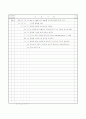신경외과 수행평가 1페이지