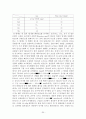 나노기술 논문 30페이지